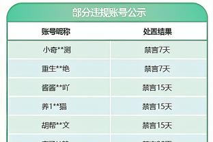 马龙更衣室演讲：接下来的5连客要格外注意失误 不要自废武功