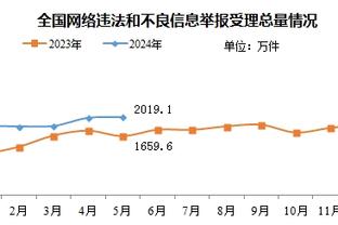 开云app官方版最新下载安装包截图3